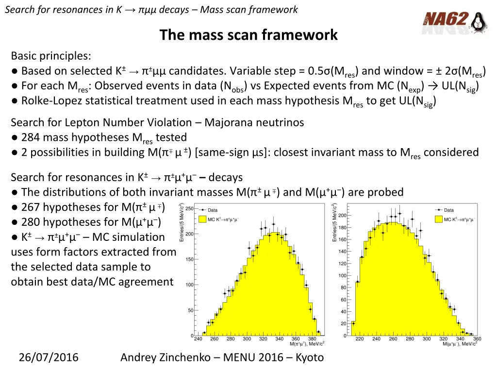 search for resonances in k decays mass scan