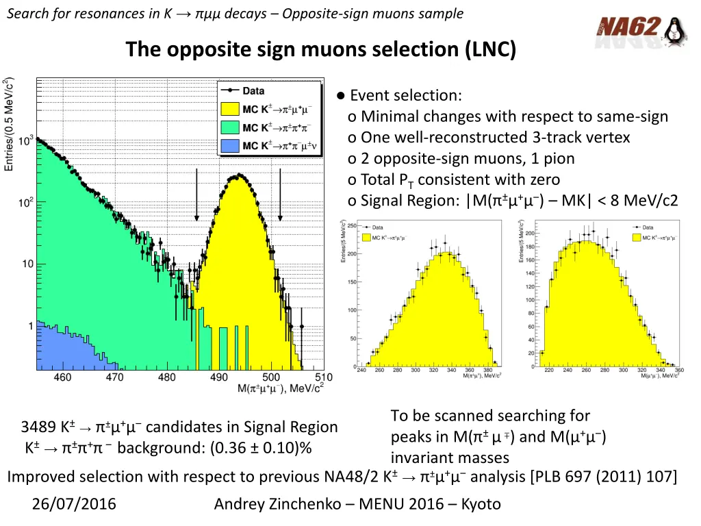 search for resonances in k decays opposite sign 1