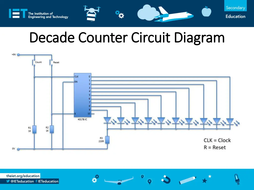 decade counter circuit diagram decade counter