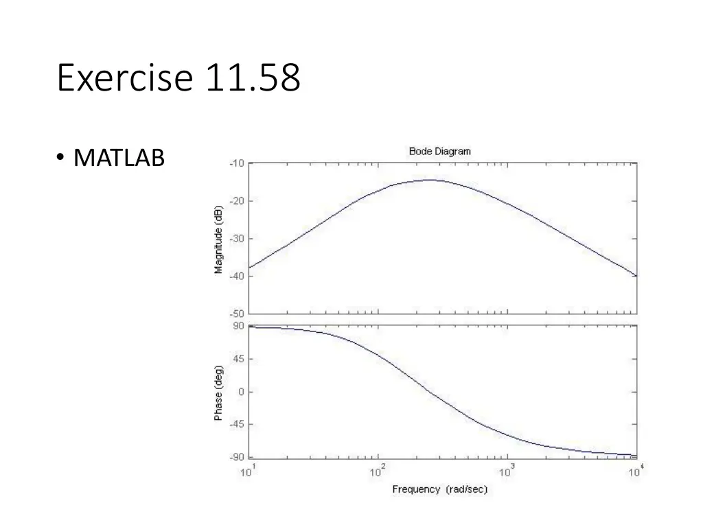 exercise 11 58