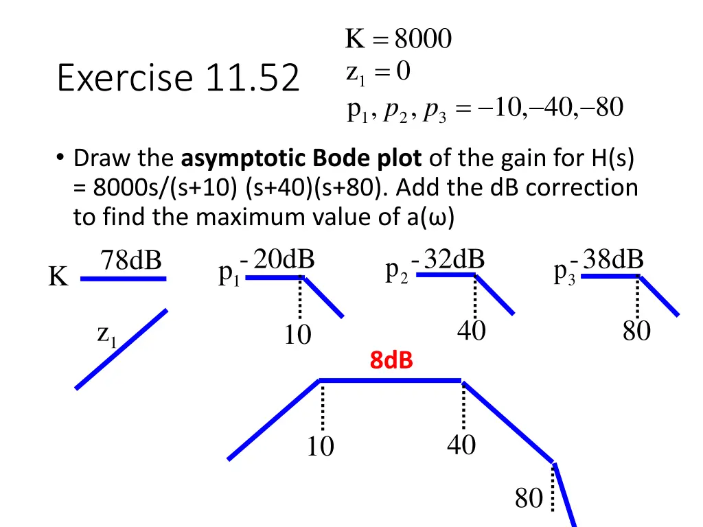 k z 1 p 1 2