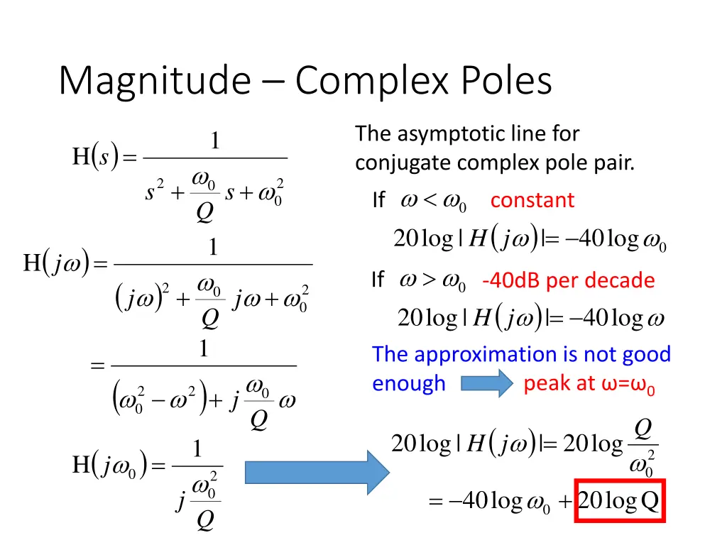 magnitude complex poles 1