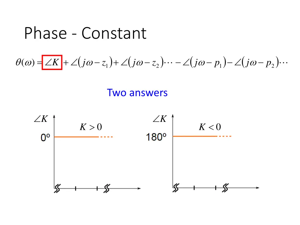 phase constant