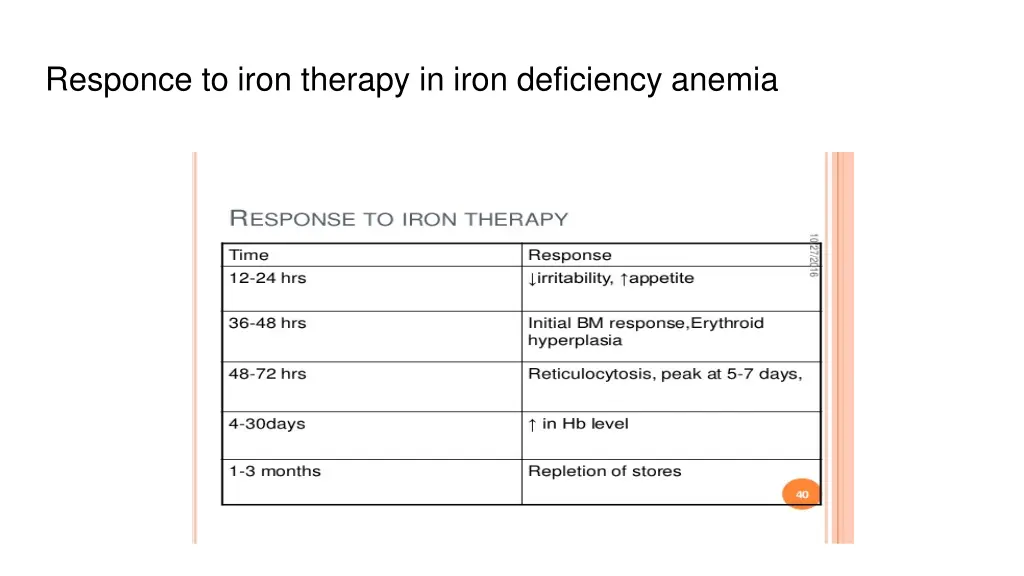 responce to iron therapy in iron deficiency anemia