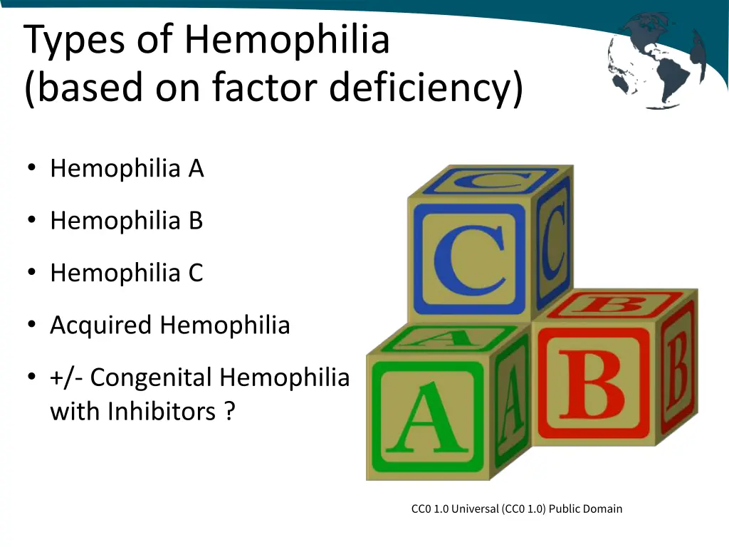types of hemophilia based on factor deficiency