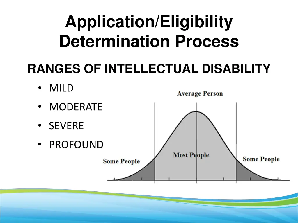 application eligibility determination process 11