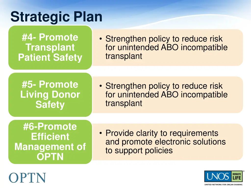 strategic plan