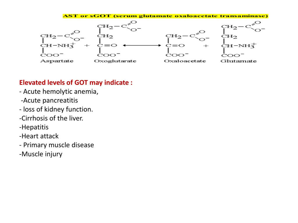 elevated levels of got may indicate acute