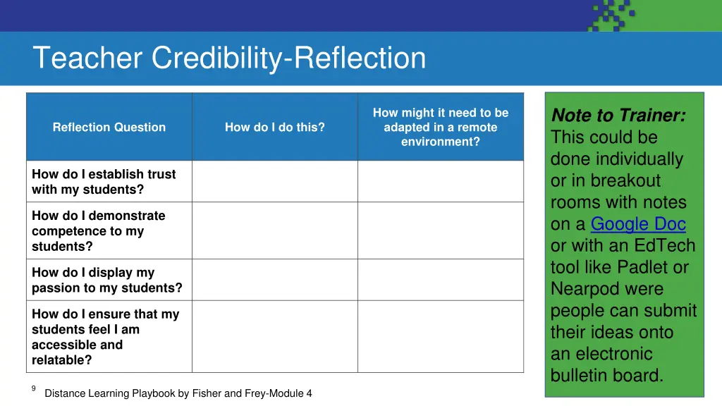 teacher credibility reflection