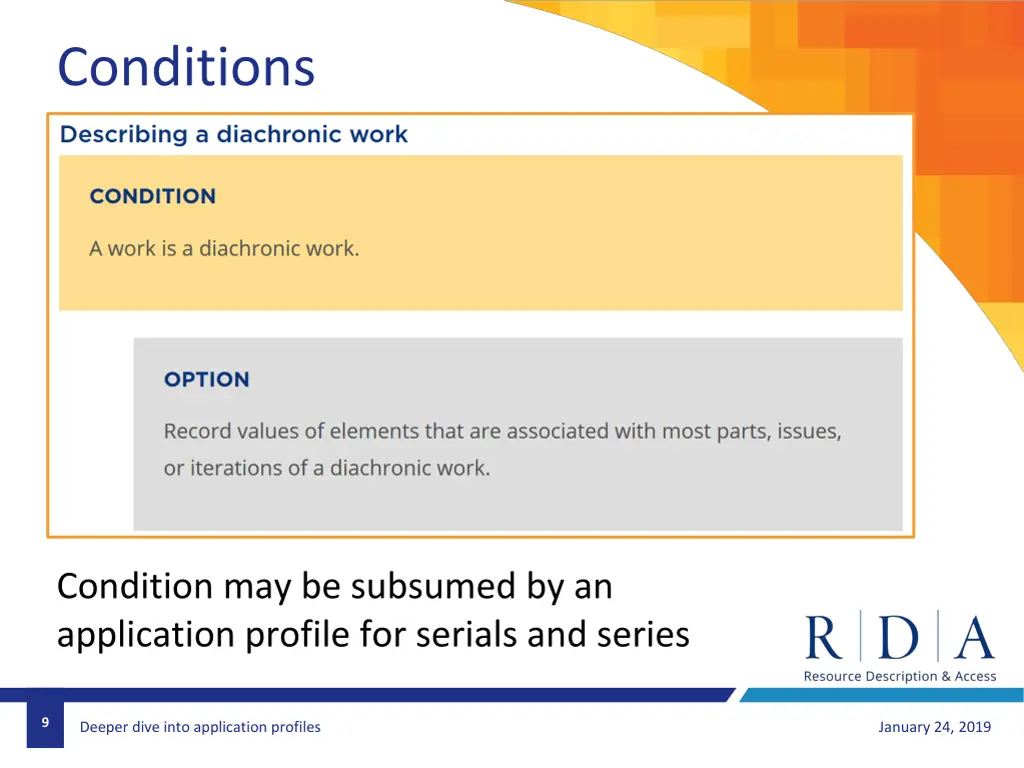 conditions