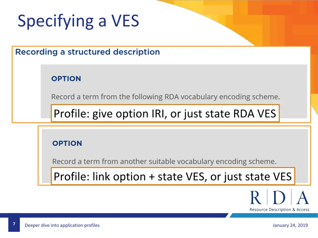 specifying a ves