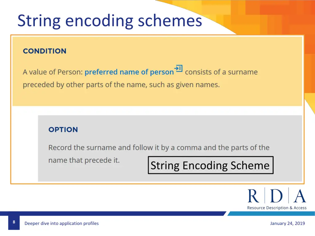 string encoding schemes
