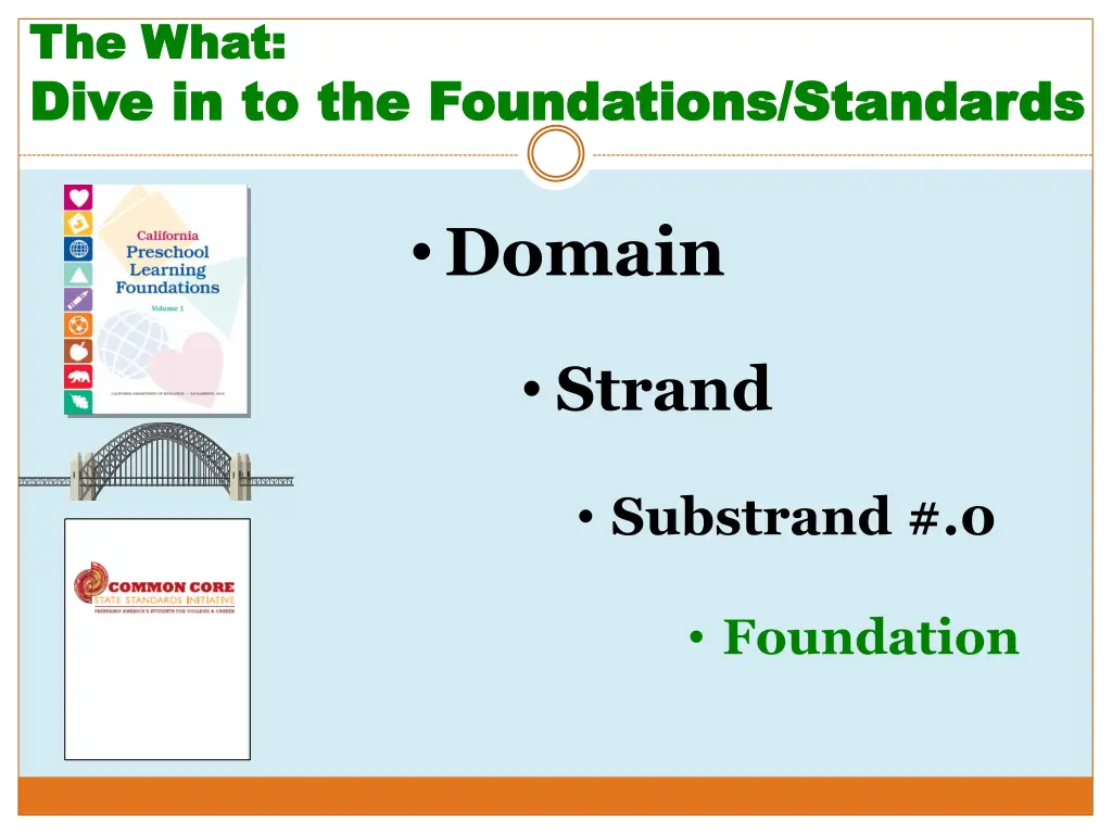 the what the what dive in to the foundations