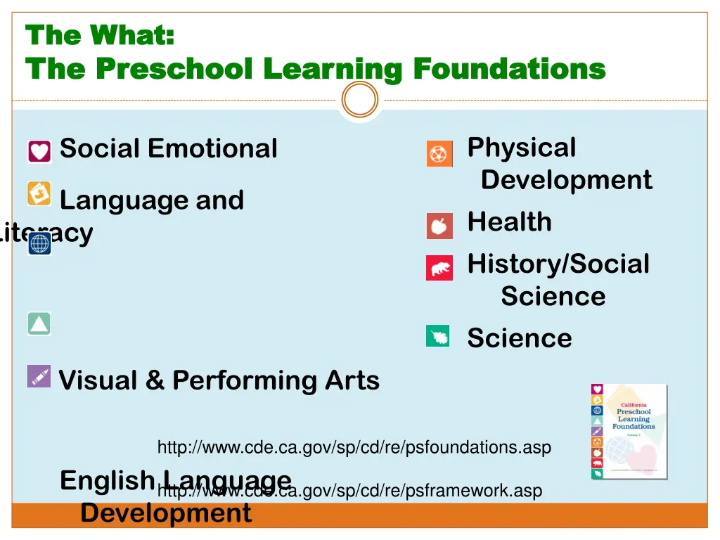the what the what the preschool learning