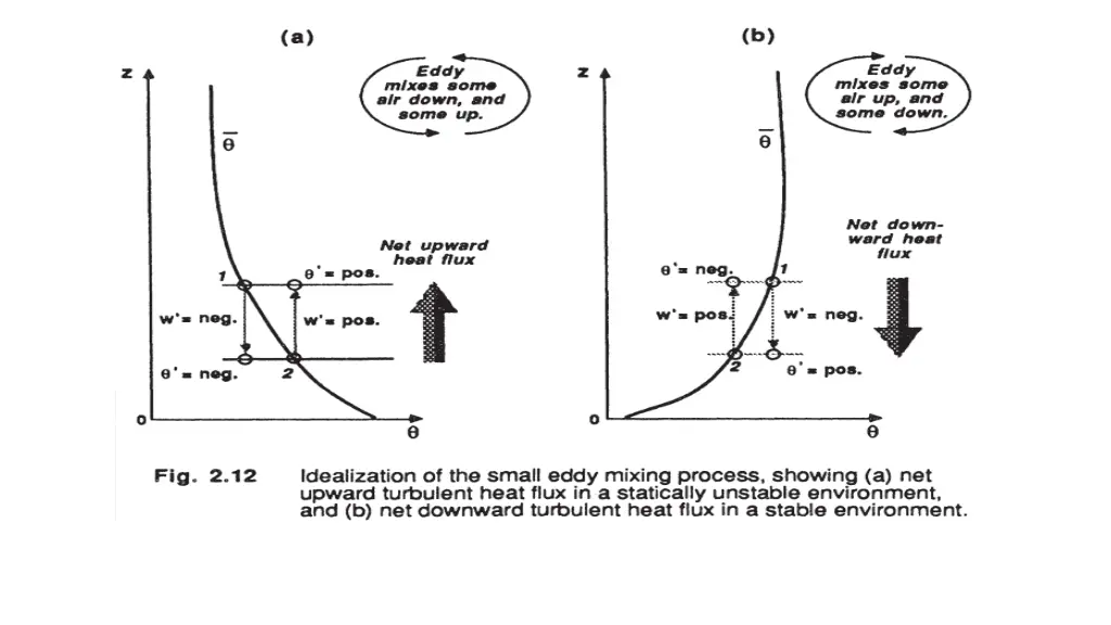 slide4