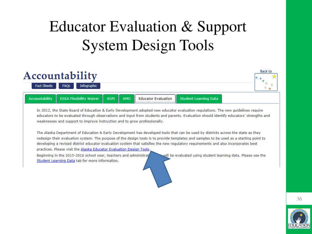 educator evaluation support system design tools