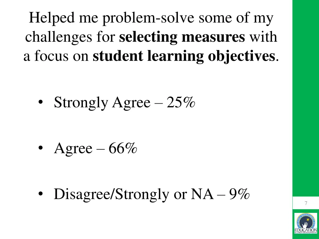 helped me problem solve some of my challenges