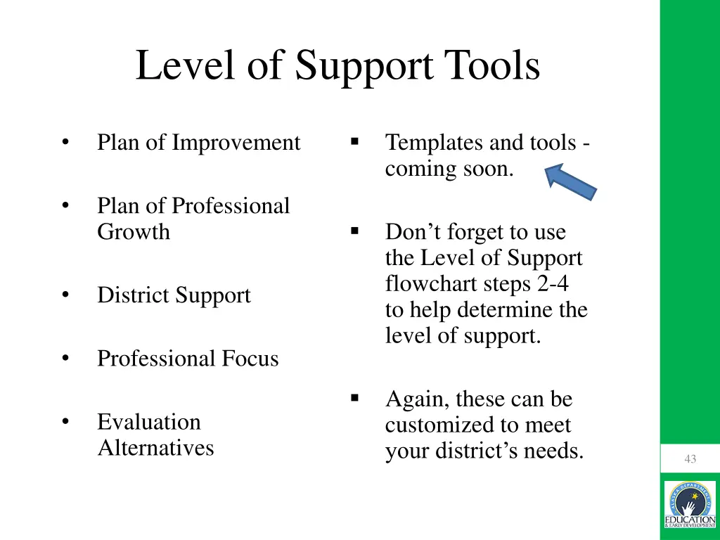 level of support tools