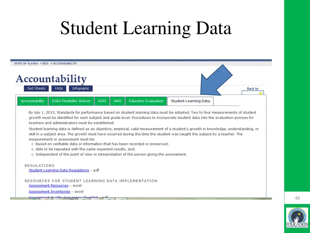 student learning data