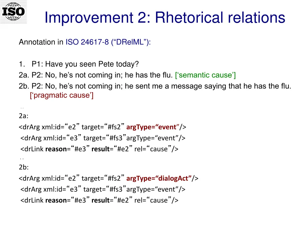 improvement 2 rhetorical relations