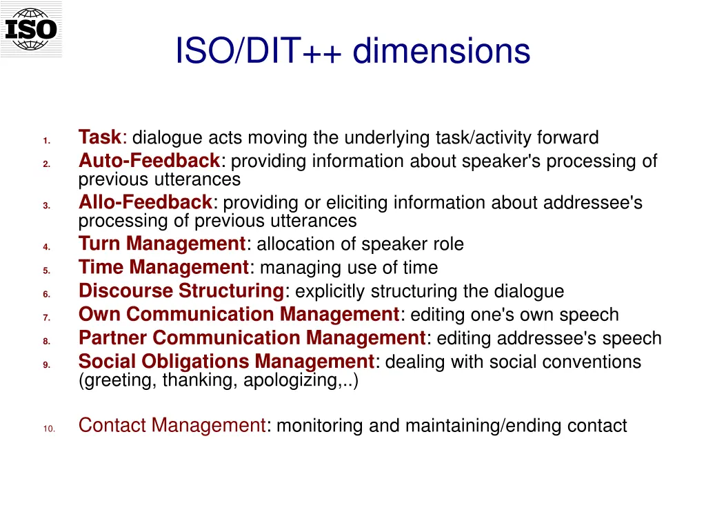 iso dit dimensions