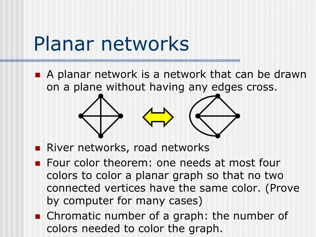 planar networks