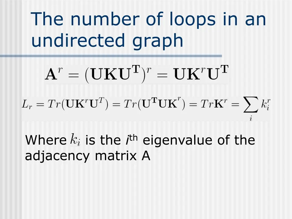 the number of loops in an undirected graph 1