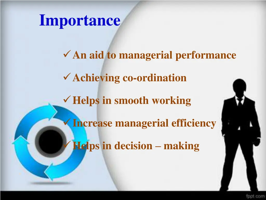 importance