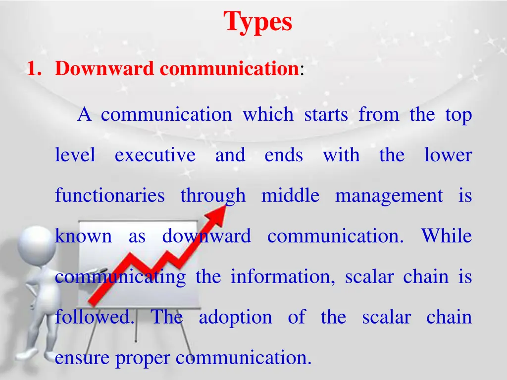 types