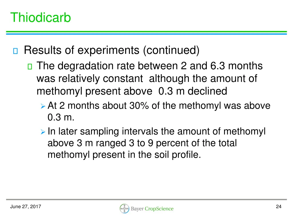 thiodicarb 2