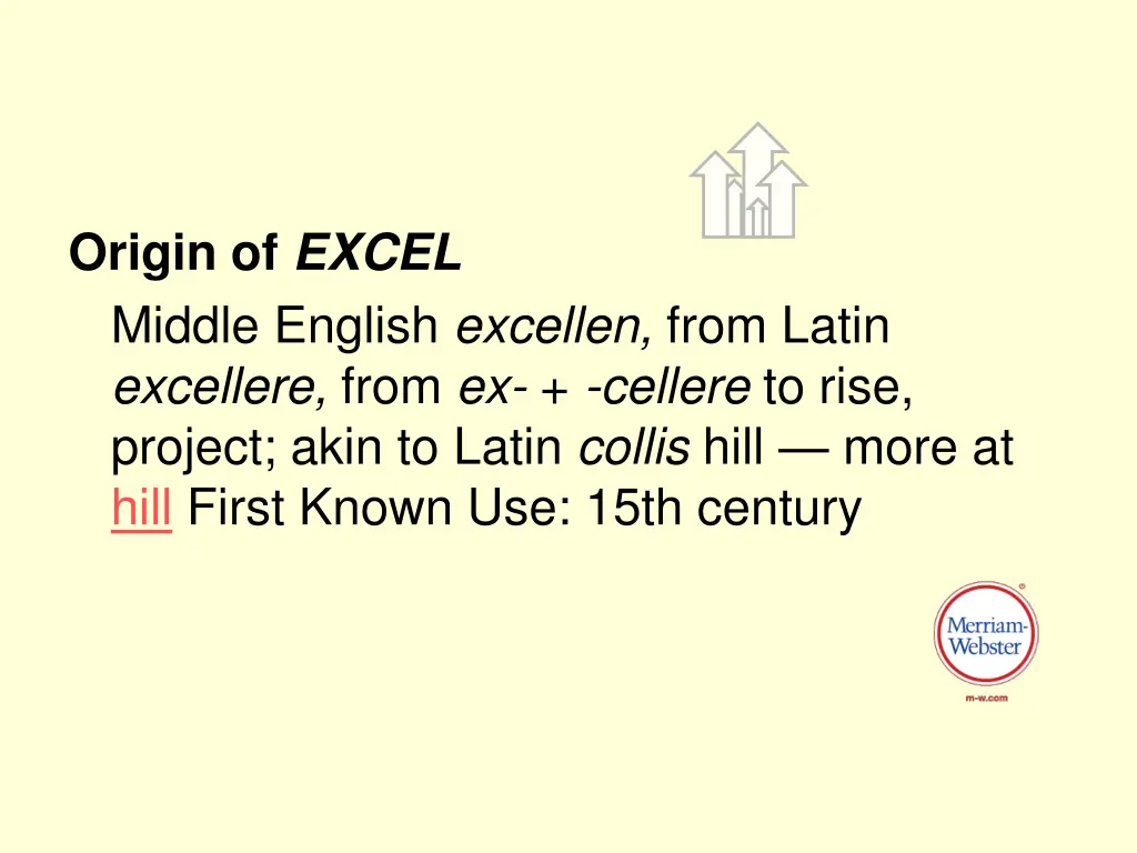 origin of excel middle english excellen from