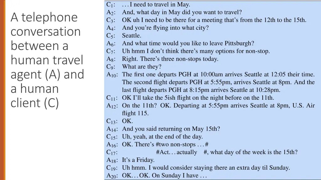 a telephone conversation between a human travel