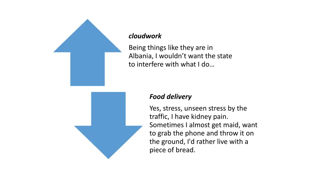 cloudwork