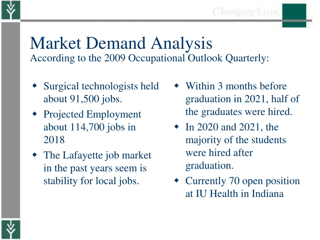 market demand analysis according to the 2009