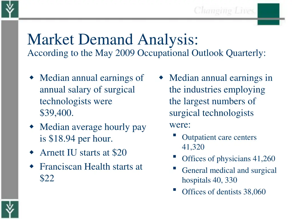 market demand analysis according to the may 2009
