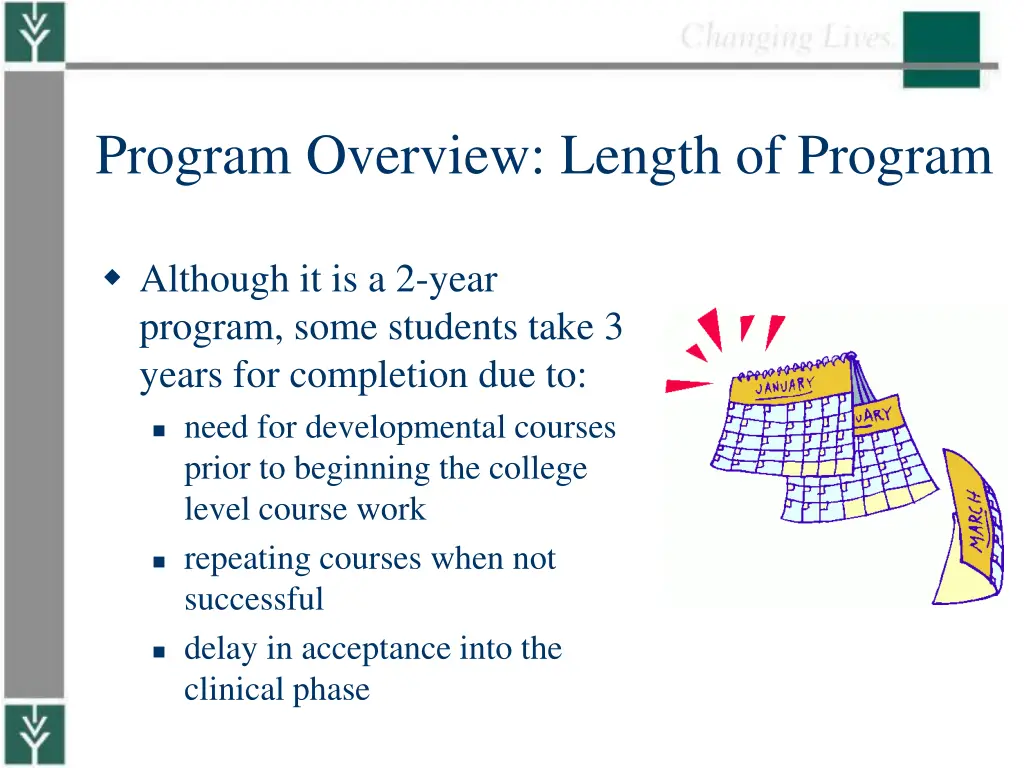 program overview length of program