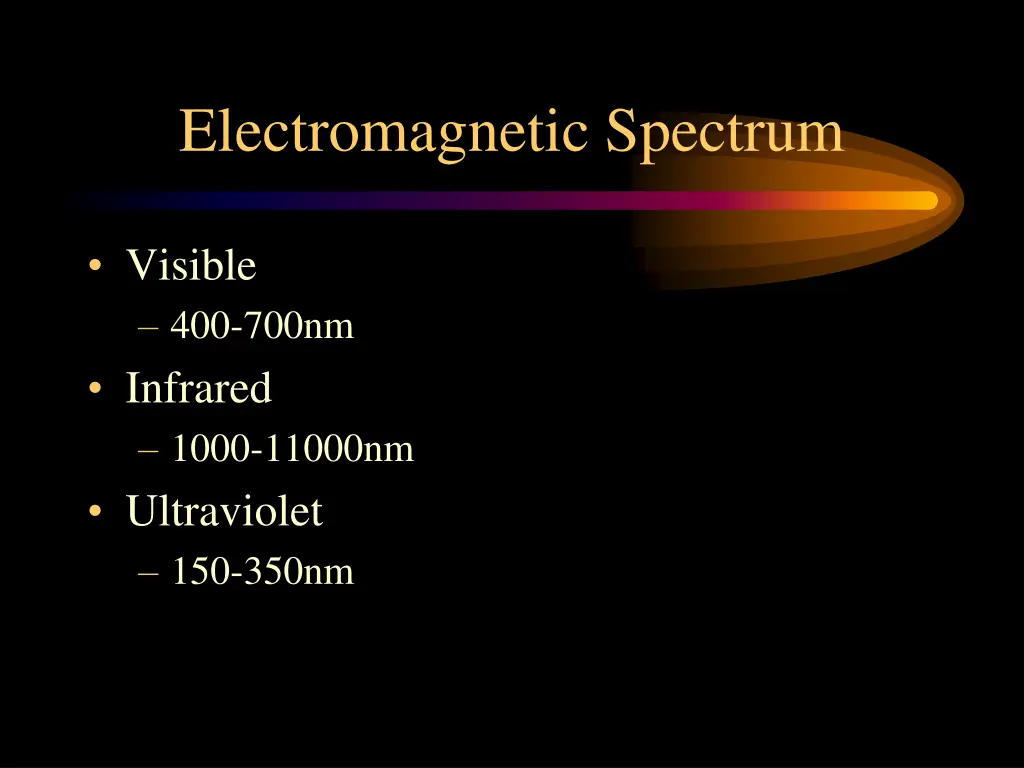 electromagnetic spectrum