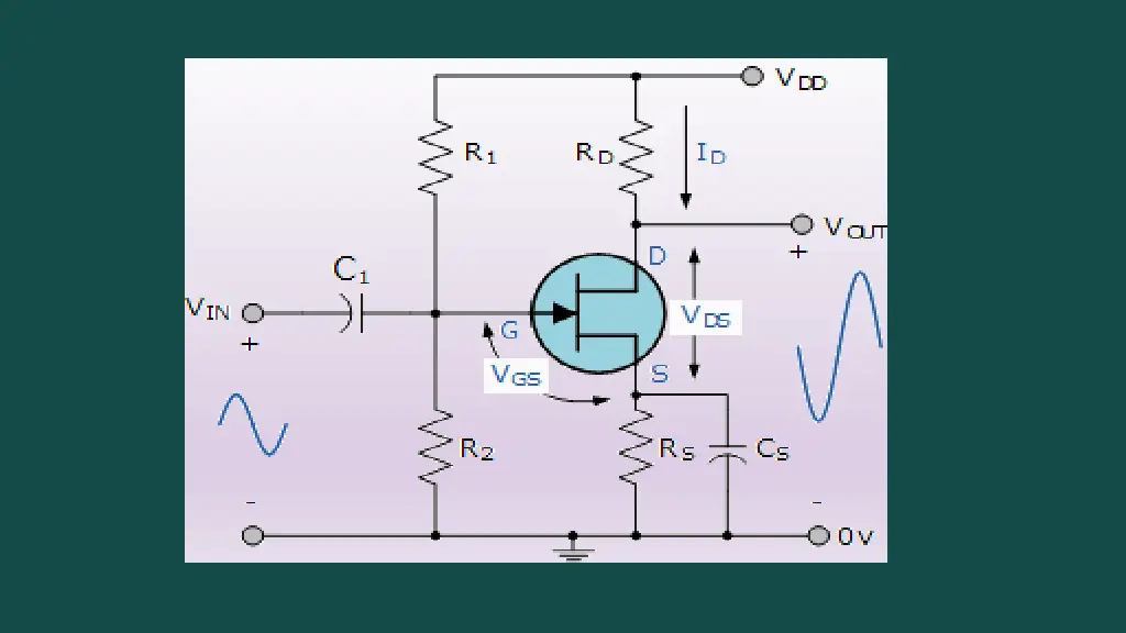 slide17