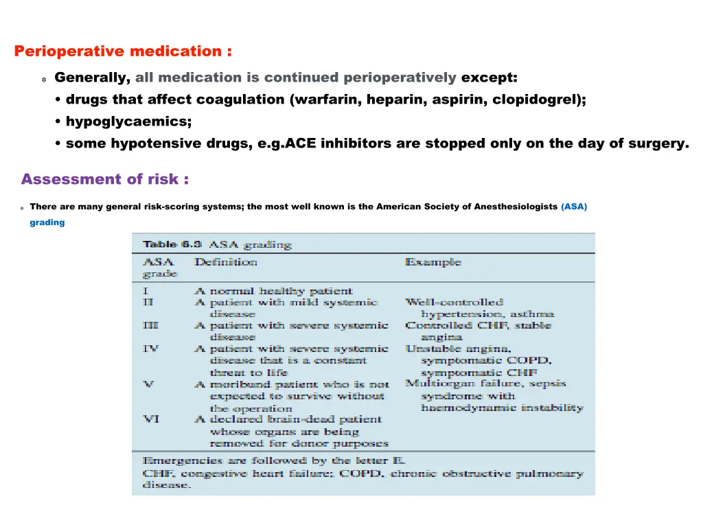 perioperative medication generally all medication