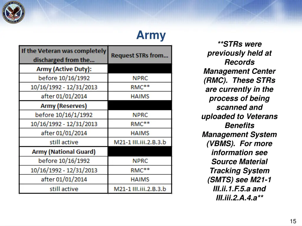 slide15