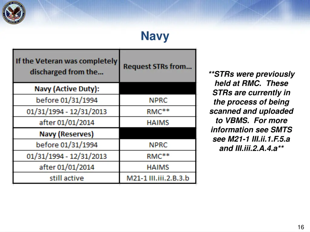 slide16