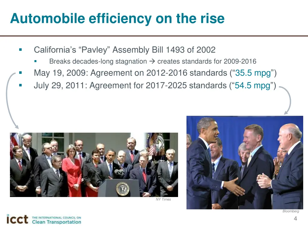automobile efficiency on the rise