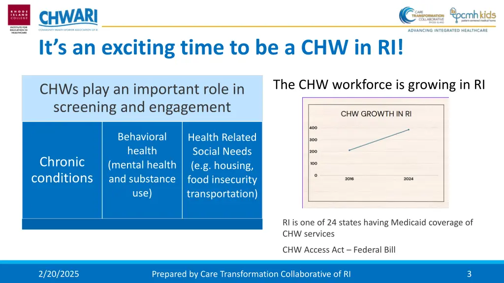 it s an exciting time to be a chw in ri