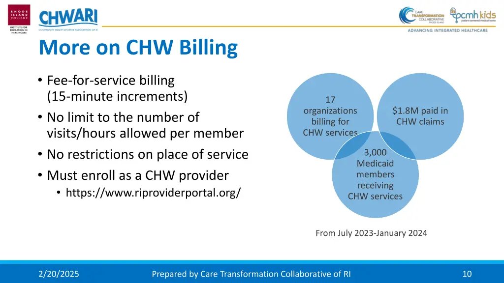 more on chw billing