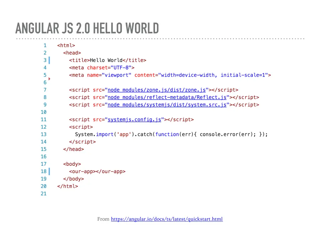 angular js 2 0 hello world