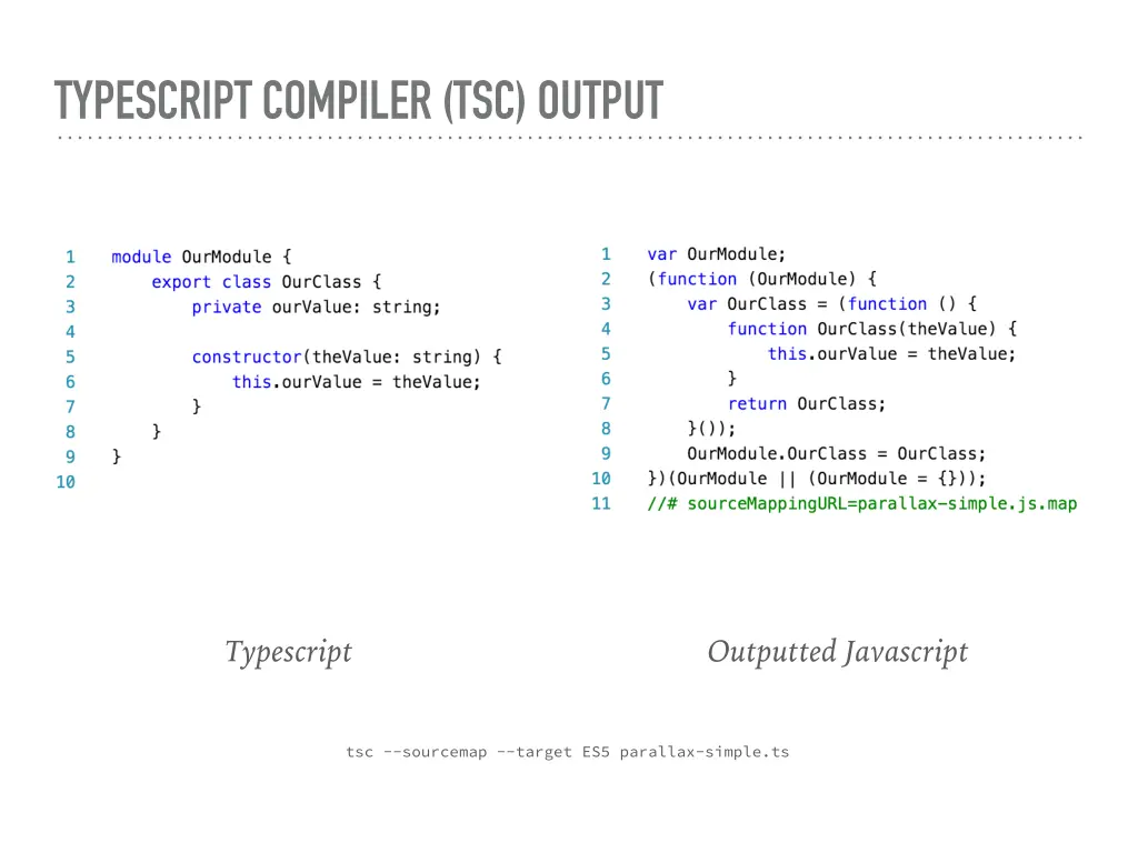 typescript compiler tsc output
