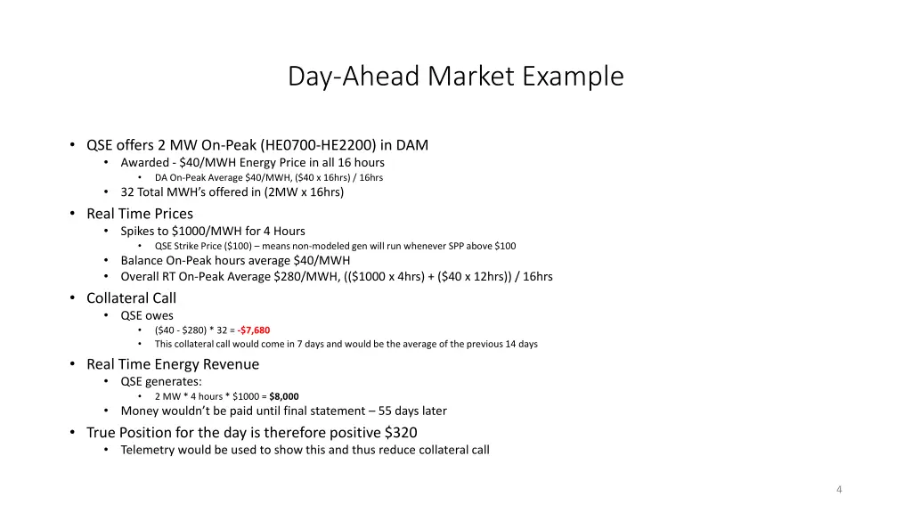 day ahead market example