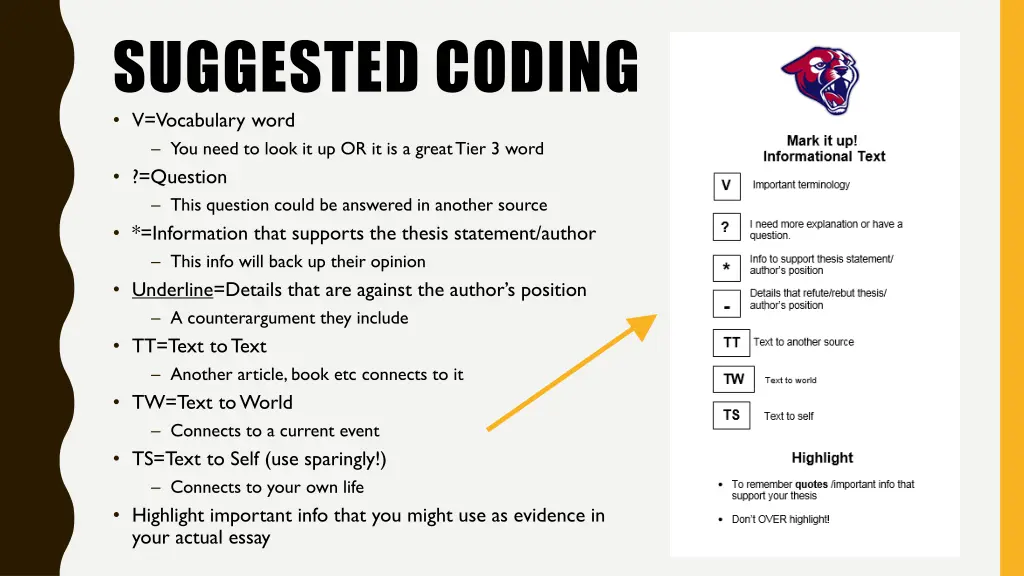 suggested coding v vocabulary word you need