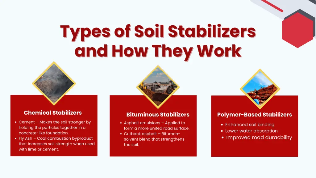 types of soil stabilizers types of soil