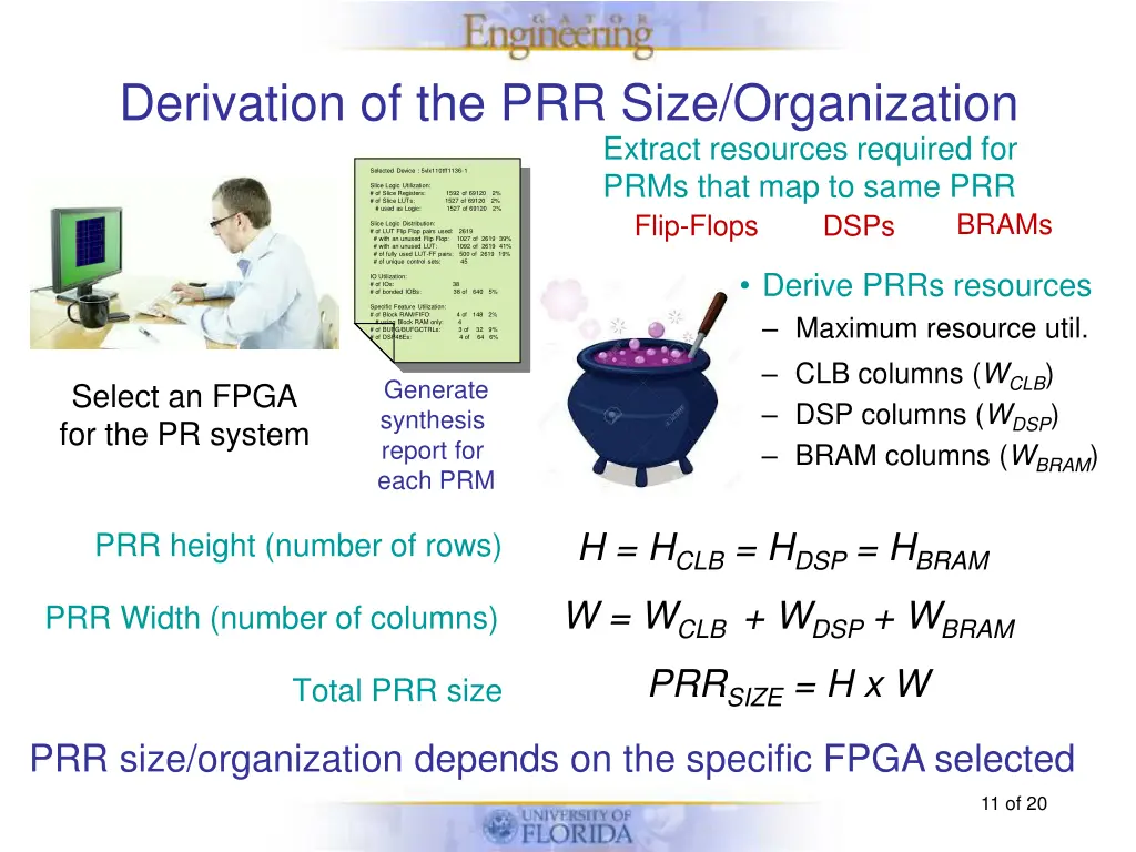 derivation of the prr size organization